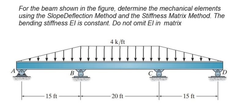 A
For the beam shown in the figure, determine the mechanical elements
using the Slope Deflection Method and the Stiffness Matrix Method. The
bending stiffness El is constant. Do not omit El in matrix
4k/ft
15 ft
B
20 ft
C
15 ft-
