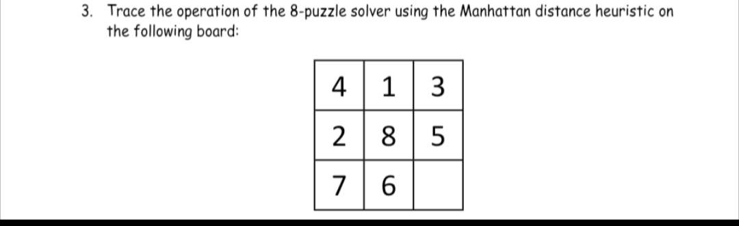 3. Trace the operation of the 8-puzzle solver using the Manhattan distance heuristic on
the following board:
4
2
7
1 3
8 5
6