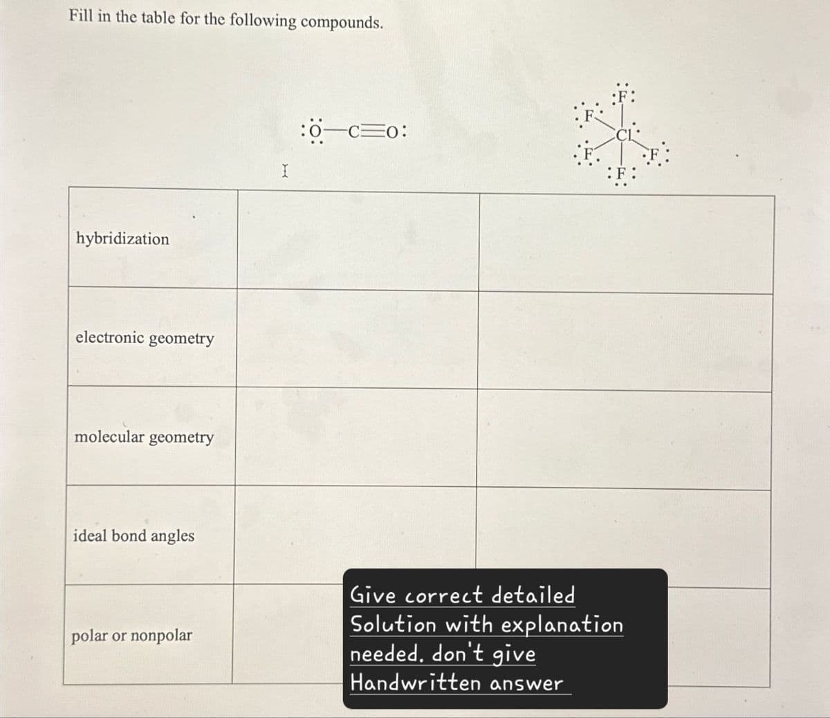 Fill in the table for the following compounds.
hybridization
electronic geometry
molecular geometry
:0-c=0:
ideal bond angles
polar or nonpolar
Give correct detailed
Solution with explanation
needed. don't give
Handwritten answer