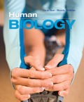 EBK HUMAN BIOLOGY
