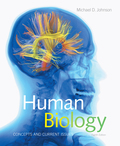 EBK HUMAN BIOLOGY - 8th Edition - by Johnson - ISBN 8220102019683