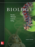 EBK BIOLOGY - 4th Edition - by BROOKER - ISBN 8220102797376