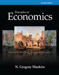 EBK PRINCIPLES OF ECONOMICS - 7th Edition - by Mankiw - ISBN 8220102958395