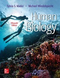 HUMAN BIOLOGY 16th Edition Textbook Solutions | bartleby