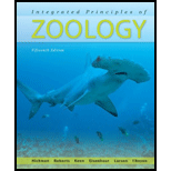 Integrated principles of zoology - 15th Edition - by Jr,  Cleveland P Hickman, Susan L. Keen, Larson,  Allan L., David Eisenhour, HICKMAN,  Cleveland Pendleton - ISBN 9780073040509
