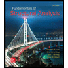 Fundamentals of Structural Analysis