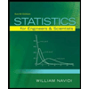 Statistics for Engineers and Scientists