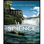 Environmental Science - 13th Edition - by William P Cunningham Prof., Mary Ann Cunningham Professor - ISBN 9780073532547