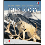 Mader, Biology Â© 2013, 11e, AP Student Edition (Reinforced Binding) (AP BIOLOGY MADER) - 11th Edition - by Sylvia Mader - ISBN 9780076620043