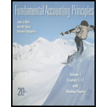 Fundamental Accounting Principles Volume 1 (CH 1-12) softcover with Working Papers - 20th Edition - by John Wild - ISBN 9780077338268