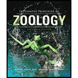 Connect Access Card for Integrated Principles of Zoology - 16th Edition - by David Eisenhour, Jr., Cleveland Hickman, Allan Larson, Susan Keen - ISBN 9780077508975