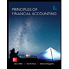 Principles of Financial Accounting.