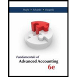 Fundamentals of Advanced Accounting