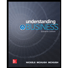 Understanding Business