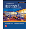 Accounting for Governmental & Nonprofit Entities