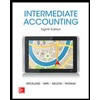 INTERMEDIATE ACCOUNTING