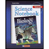 Biology Science Notebook