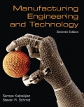 Manufacturing Engineering & Technology - 7th Edition - by KALPAKJIAN - ISBN 9780133151213