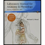Fundamentals of Anatomy & Physiology, Books a la Carte Edition, Laboratory Manual for Anatomy & Physiology featuring Martini Art, Cat Version, ... Atlas of the Human Body (10th Edition) - 10th Edition - by Frederic H. Martini, Judi L. Nath, Edwin F. Bartholomew - ISBN 9780133976939