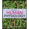 Principles of Human Physiology (6th Edition)