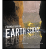 Foundations of Earth Science (8th Edition)