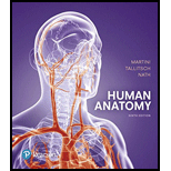 Human Anatomy Plus Mastering A&P with Pearson eText -- Access Card Package (9th Edition) (New A&P Titles by Ric Martini and Judi Nath)