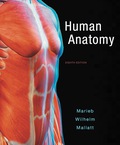 EBK HUMAN ANATOMY - 8th Edition - by Mallatt - ISBN 9780134327563