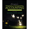 Horngren's Financial & Managerial Accounting, The Managerial Chapters (6th Edition)