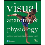 Modified Mastering A&P with Pearson eText -- Standalone Access Card -- for Visual Anatomy & Physiology (3rd Edition)