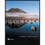 Environment: The Science Behind the Stories - MasteringEnvironmentalScience with Pearson eText - Access
