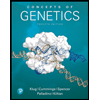 Concepts of Genetics (12th Edition)