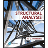 Structural Analysis (10th Edition)