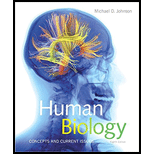 HUMAN BIOLOGY:CONC.+CURR...-PACKAGE