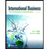 International Business: The Challenges of Globalization (9th Edition) (What's New in Management)