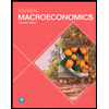 Macroeconomics