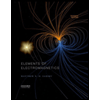 Elements Of Electromagnetics