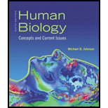 Human Biology: Concepts And Current Issues - 6th Edition - by Michael D. Johnson - ISBN 9780321701671