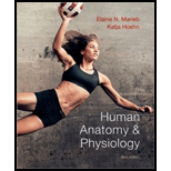 Human Anatomy &amp; Physiology + MasteringA&amp;P Access Code + Get Ready for A&amp;P + Human Body + Interactive Physiology - 9th Edition - by Marieb, Elaine Nicpon/ - ISBN 9780321851642