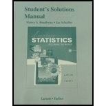 Student's Solutions Manual for Elementary Statistics: Picturing the World - 6th Edition - by Ron Larson, Betsy Farber - ISBN 9780321911254