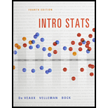 Intro Stats Plus Student Solutions Manual (4th Edition) - 4th Edition - by Richard D. De Veaux, Paul F. Velleman, David E. Bock - ISBN 9780321932815