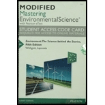 Modified Masteringenvironmentalscience With Pearson Etext -- Standalone Access Card -- For Environment: The Science Behind The Stories (5th Edition) - 5th Edition - by Jay H. Withgott, Matthew Laposata - ISBN 9780321939616