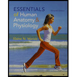 Essen. Of Human Anat. and Phys. -With CD and Access