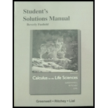 Student's Solutions Manual for Calculus for the Life Sciences (2nd Edition)