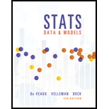 STATS:DATA+MODELS-W/DVD - 4th Edition - by DeVeaux - ISBN 9780321986498