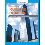 Principles of Foundation Engineering