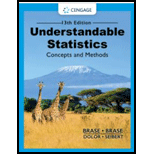 UNDERSTANDABLE STATISTICS (LL)-TEXT - 13th Edition - by BRASE - ISBN 9780357719183