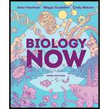 EBK BIOLOGY NOW (THIRD EDITION) - 3rd Edition - by Malone - ISBN 9780393533651