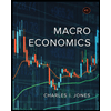 Macroeconomics (Fourth Edition)