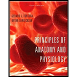 Principles Of Anatomy And Physiology, 12th Edition - 12th Edition - by Gerard J. Tortora, Bryan H. Derrickson - ISBN 9780470084717