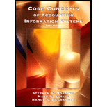 Core Concepts Of Accounting Information Systems - 5th Edition - by Stephen A. Moscove, Mark G. Simkin, Nancy A. Bagranoff - ISBN 9780471110729